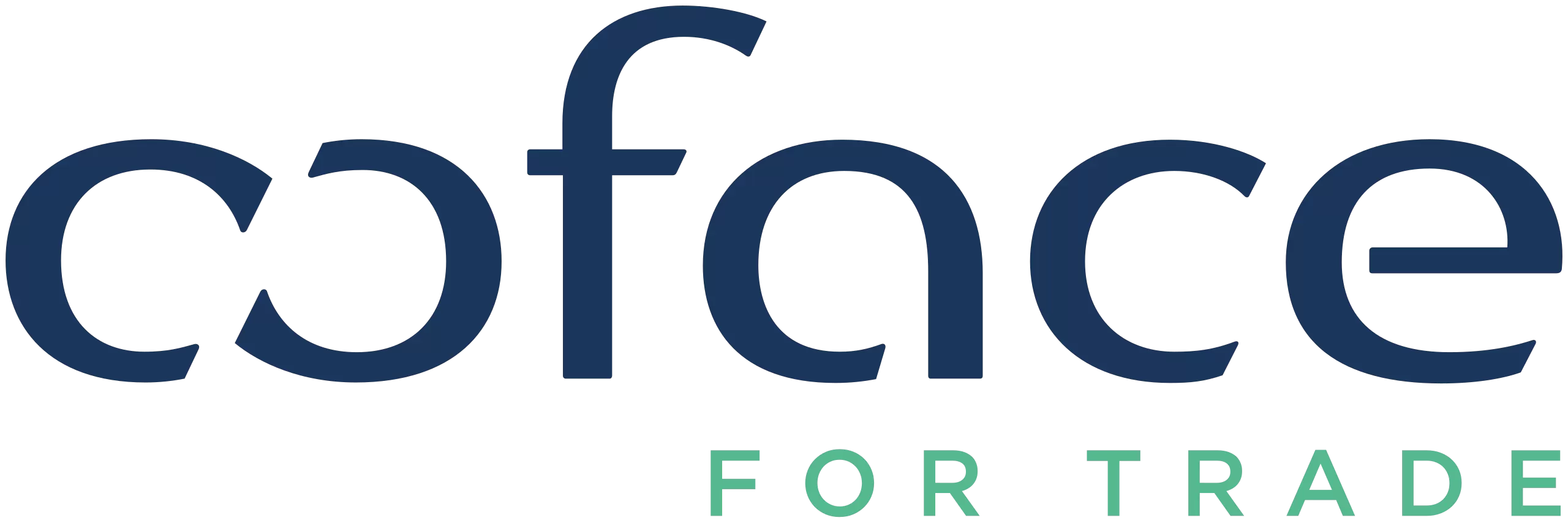 Coface